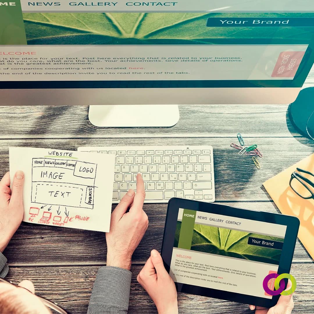 Como um site para a empresa faz parte da estratégia de vendas